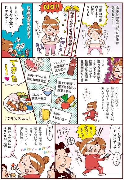 最初の半年間は食事制限なし！！