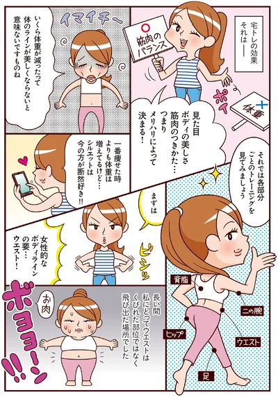 宅トレの効果、それは…