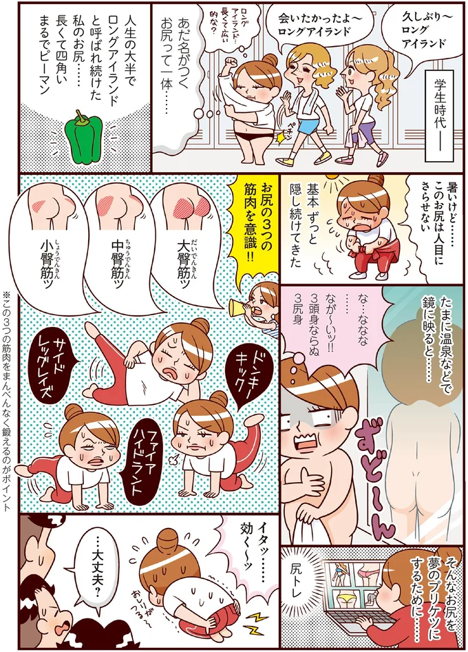 夢のプリケツにするために…
