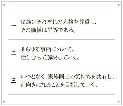 まーちゃん家の三原則