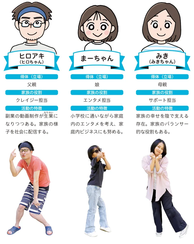 まーちゃん家で暮らす人
