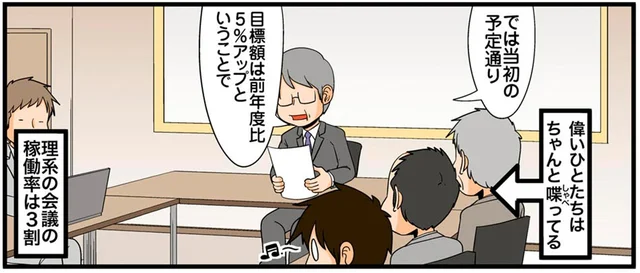 理系の職場で定例会議。実際に稼働している人は3割しかいない!?／理系の人々5（3）