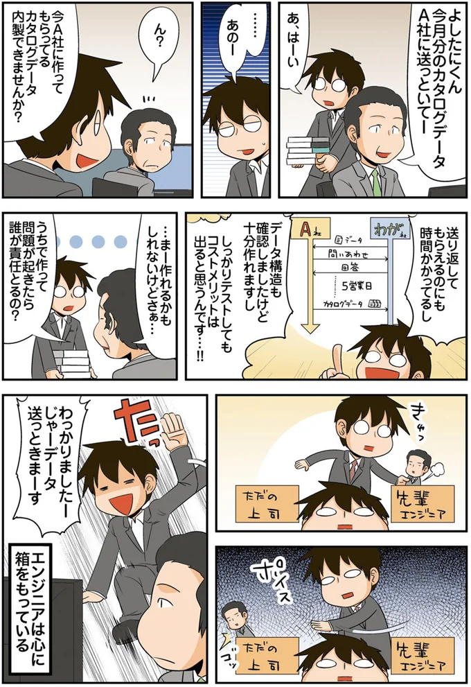 誰が責任とるの？