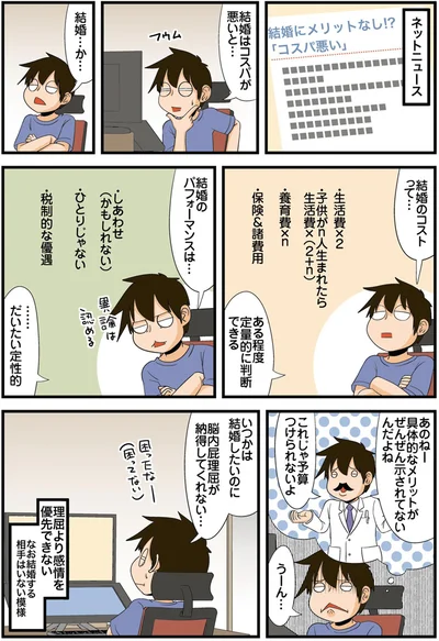 脳内屁理屈が納得してくれない…
