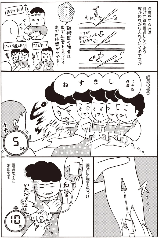じゃあ点滴しますね