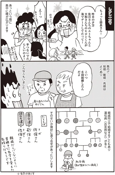 こいつ6回結婚したんだよ