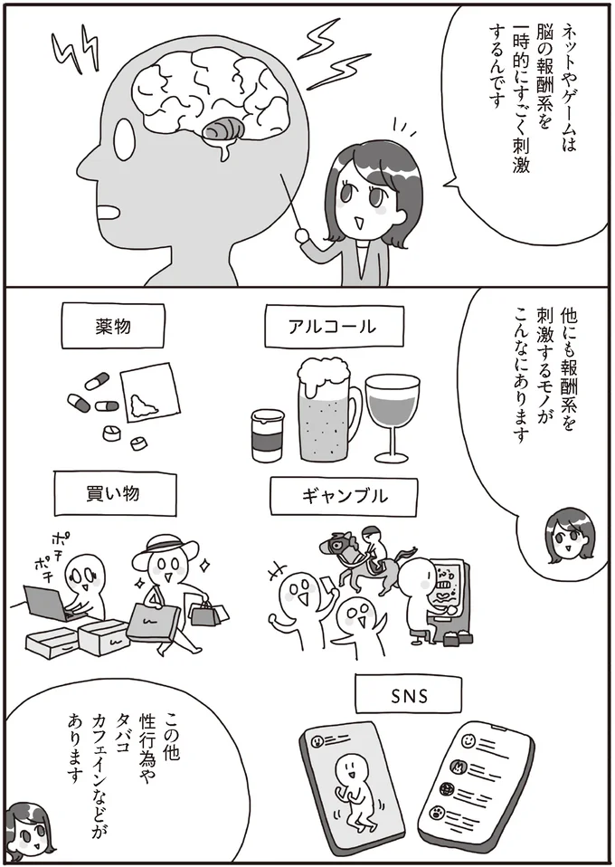 報酬系を刺激するモノ