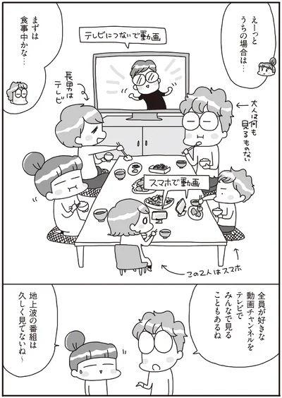 『うちの子、ゲームして動画ばっかり見てますけど大丈夫ですか！？ もしかしてデジタル依存！？ と思ったら』より