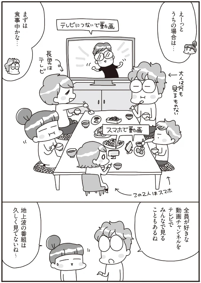 『うちの子、ゲームして動画ばっかり見てますけど大丈夫ですか！？ もしかしてデジタル依存！？ と思ったら』より