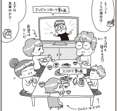 身近なデジタルメディアとどう付き合っていくか