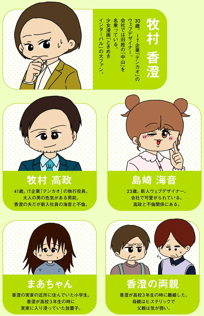 登場人物