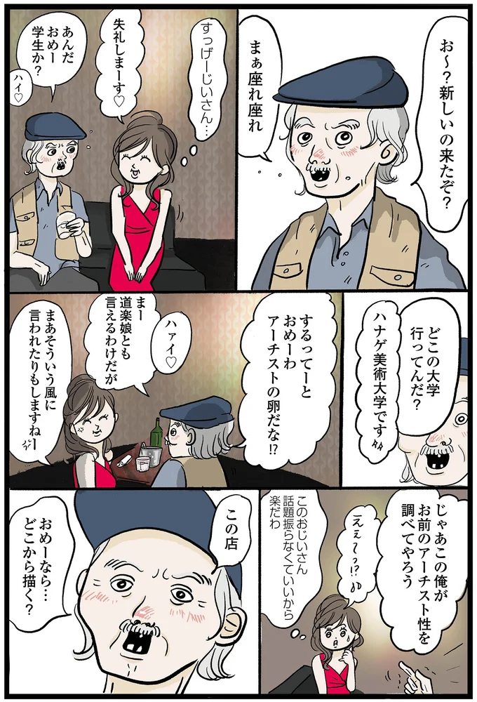 アーチスト性を調べてやろう