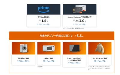 ポイントアップキャンペーン