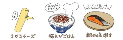 昼