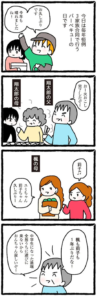 バーベキューの日です