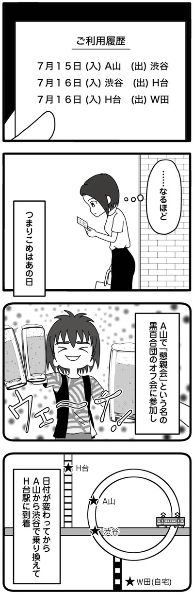オフ会に参加し