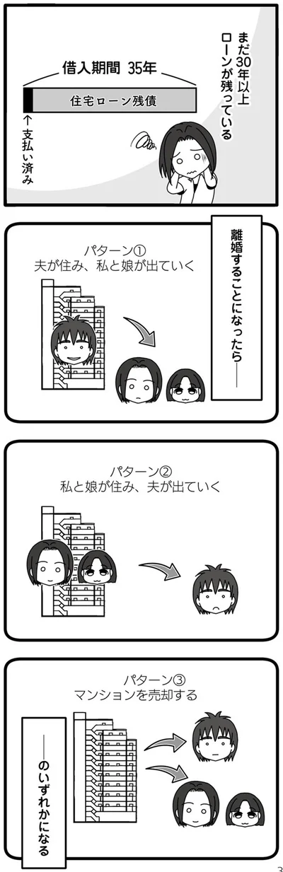 30年以上ローンが残っている