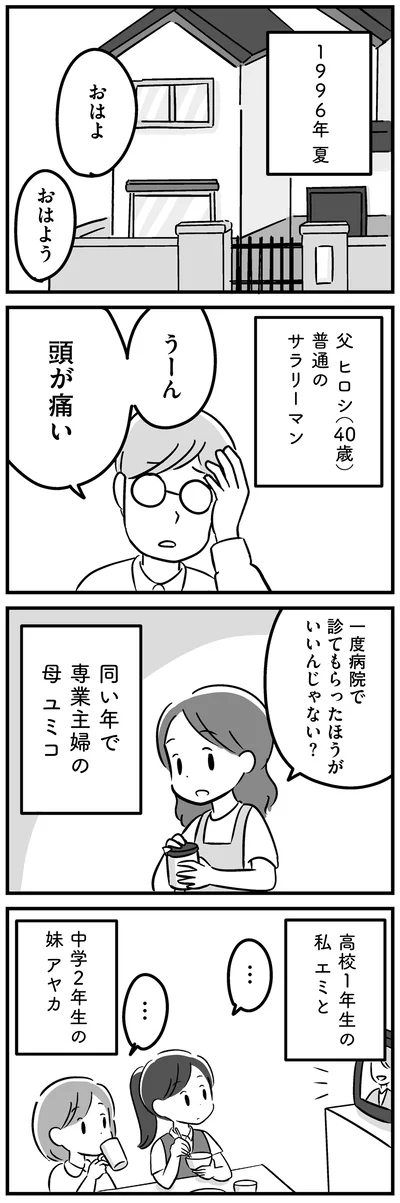 うーん　頭が痛い