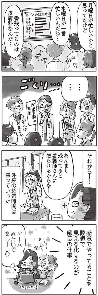 『じたばたナース 4年目看護師の奮闘日記』より