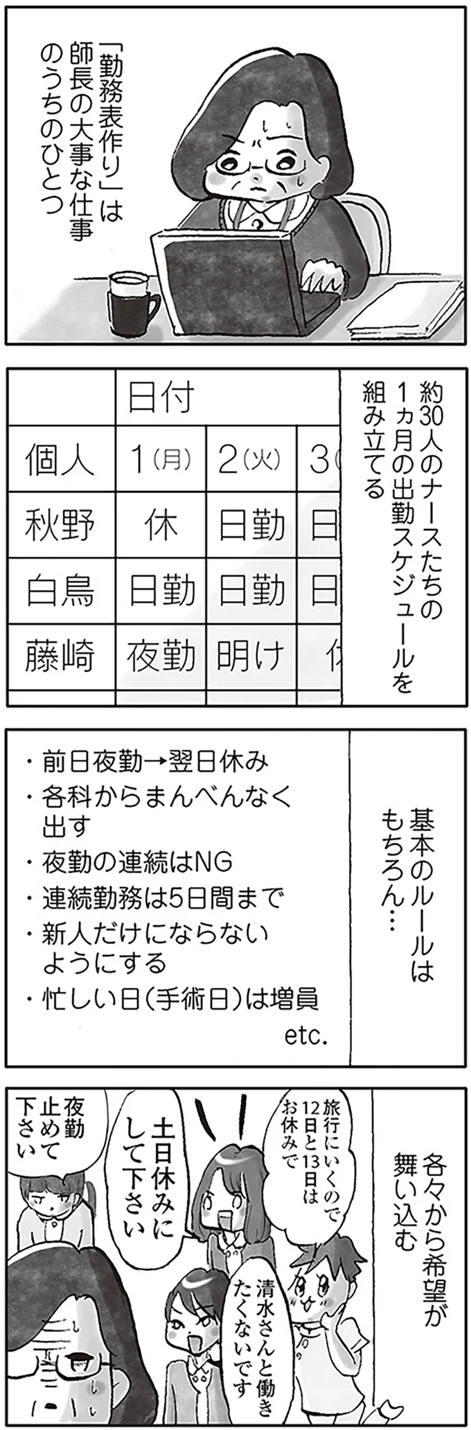 『じたばたナース 4年目看護師の奮闘日記』より