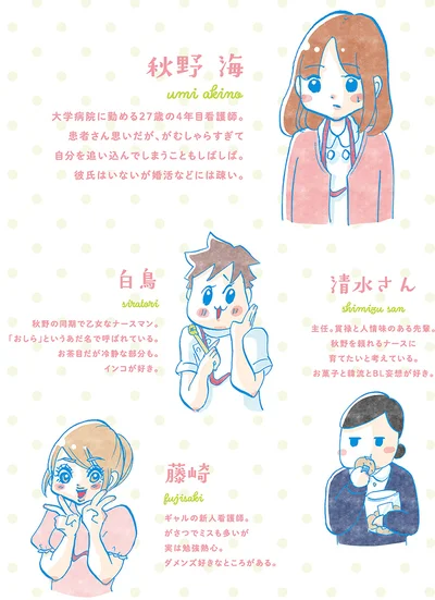 character