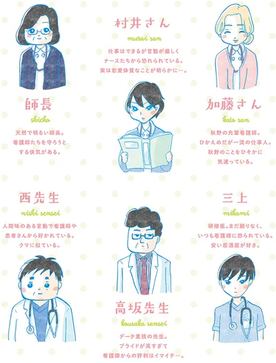 character2