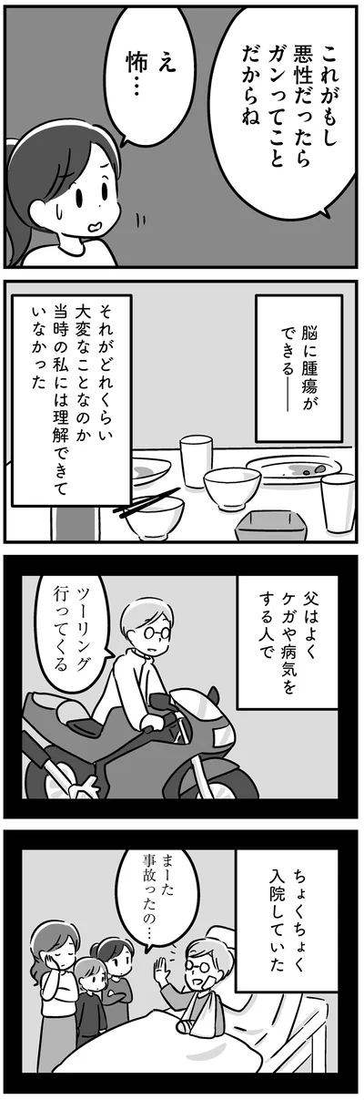父はよくケガや病気をする人で