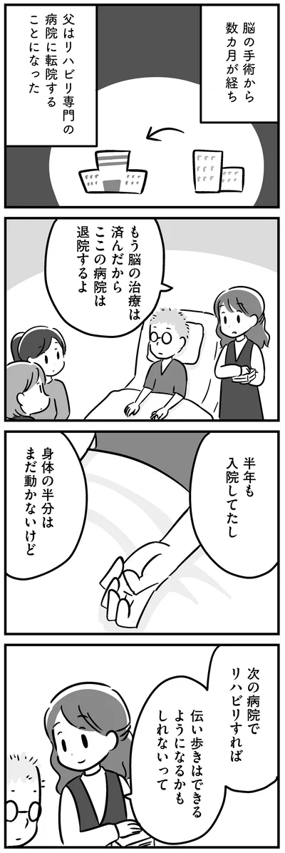 リハビリ専門の病院へ転院することに
