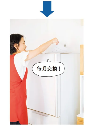 カレンダーをめくったら、冷蔵庫のカバーに再利用！
