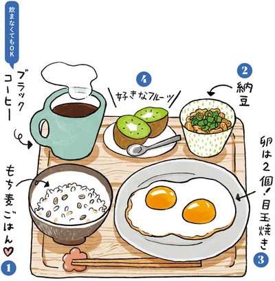 基本のbreakfast