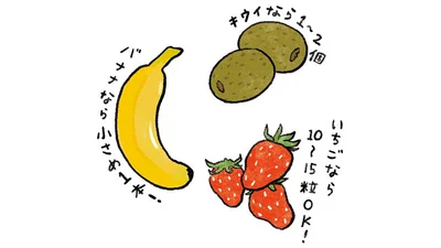 好きなフルーツ