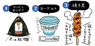 基本のLunch　おにぎりパターン