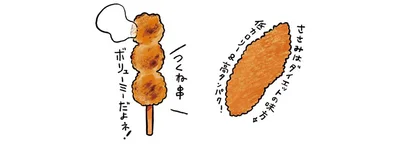 コンビニ焼き鳥