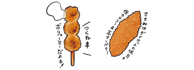コンビニ焼き鳥