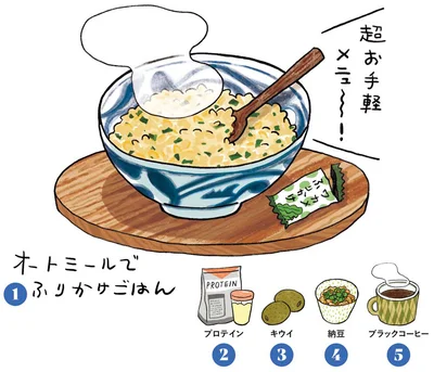 基本のbreakfast