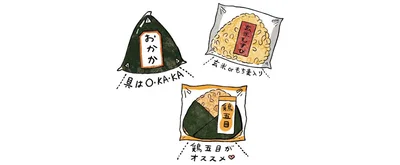コンビニおにぎり
