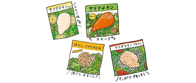 サラダチキン
