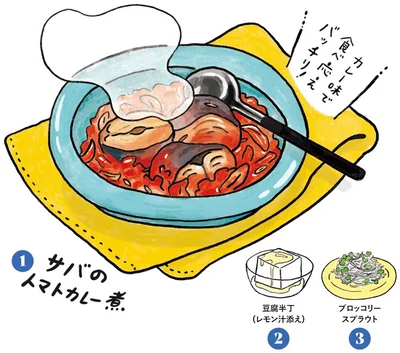 基本のDinner