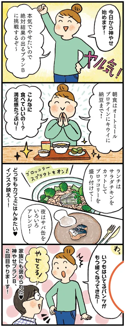 今日から神やせ始めます！