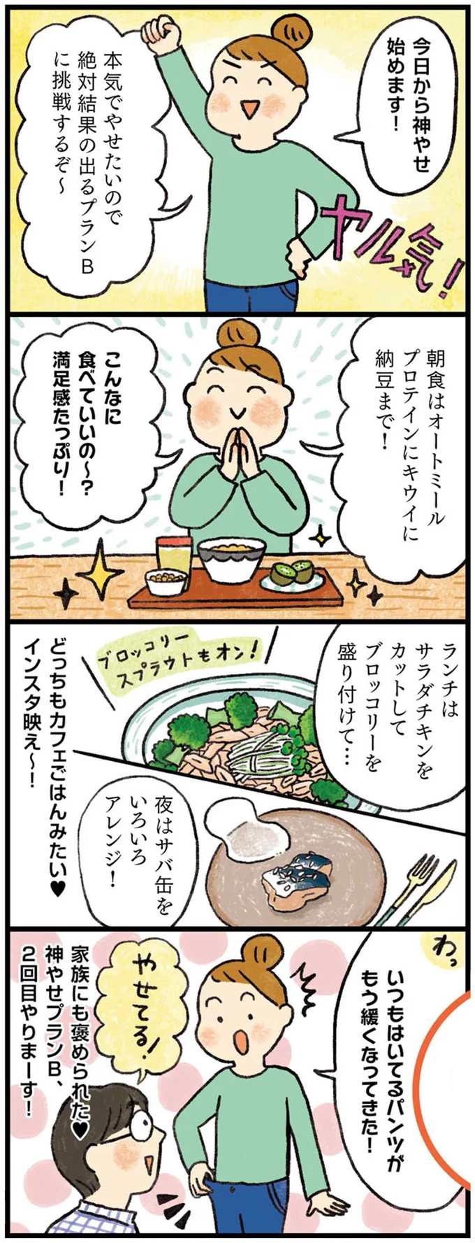 今日から神やせ始めます！