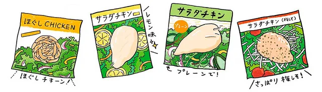 目標は女性で1日60g以上。たんぱく質を毎日とってやせやすい体に！