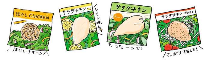 目標は女性で1日60g以上。たんぱく質を毎日とってやせやすい体に！