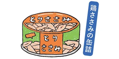 鶏ささみの缶詰