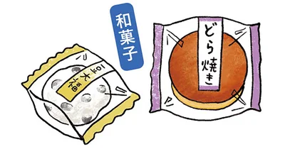 和菓子