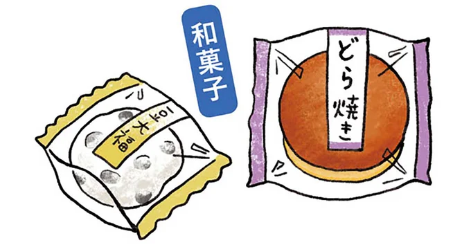 和菓子