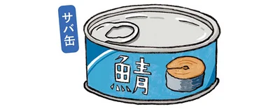 サバ缶