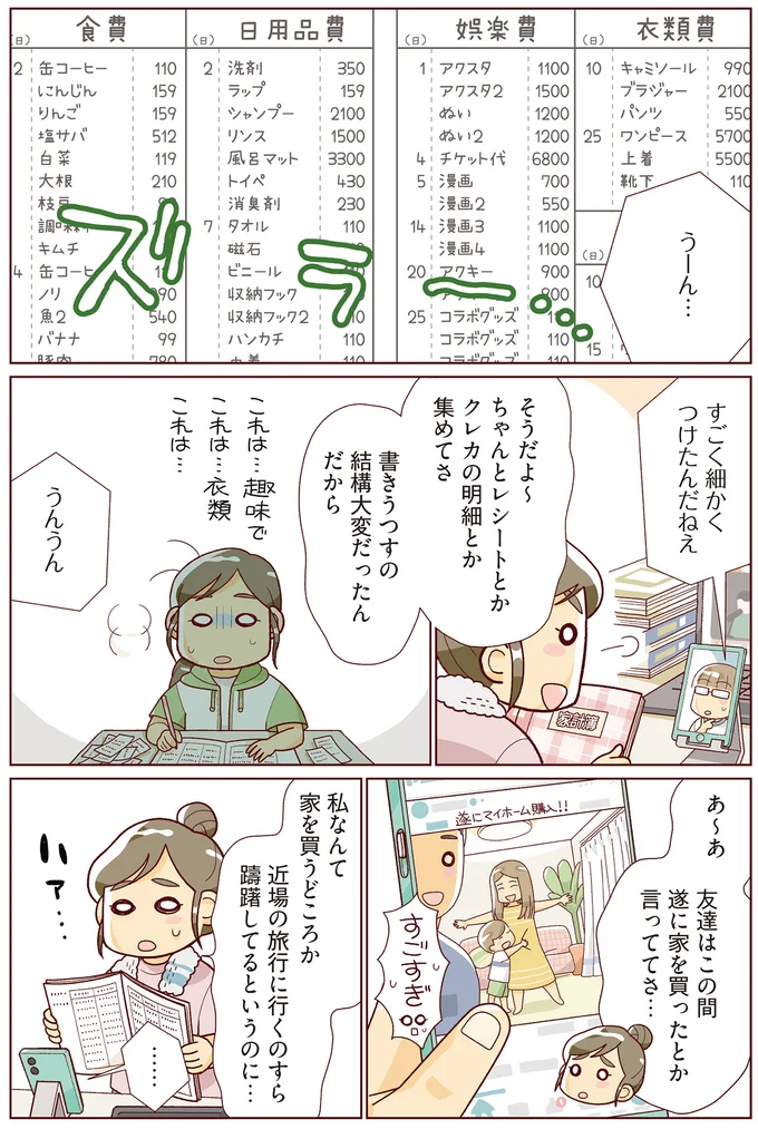 『物事を「いる・いらない」に分けただけで、貯金ゼロから「貯められる人」になりました』より