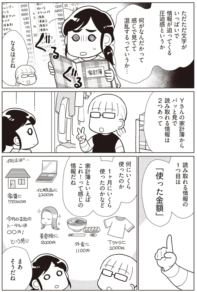 『物事を「いる・いらない」に分けただけで、貯金ゼロから「貯められる人」になりました』より
