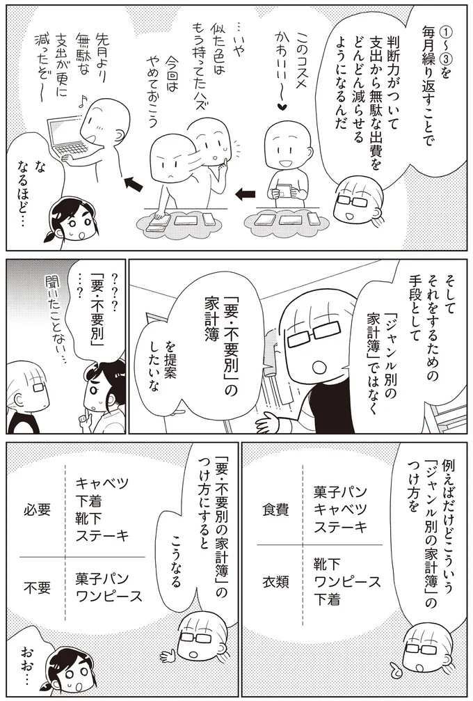 『物事を「いる・いらない」に分けただけで、貯金ゼロから「貯められる人」になりました』より