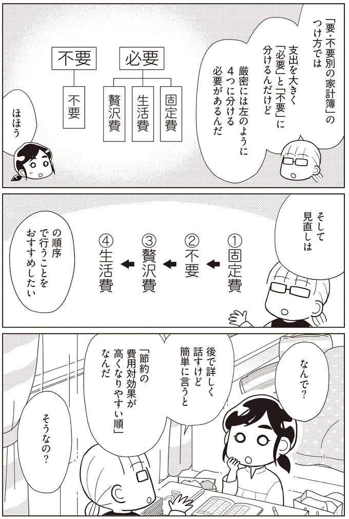 『物事を「いる・いらない」に分けただけで、貯金ゼロから「貯められる人」になりました』より